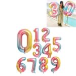 Nafukovací číslice / nafukovací balónky čísla