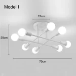 Model I.