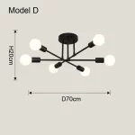 Model D